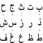 Arabisch schnell lernen