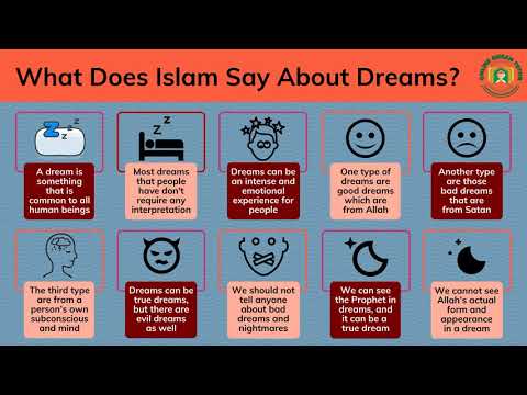 Interprétation des rêves en Islam