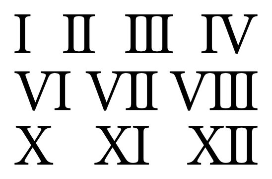 How to Write Roman Numerals