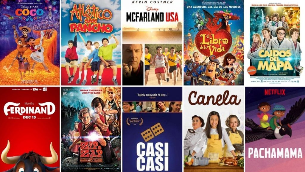 Websites to Watch Spanish Movies Online Free
